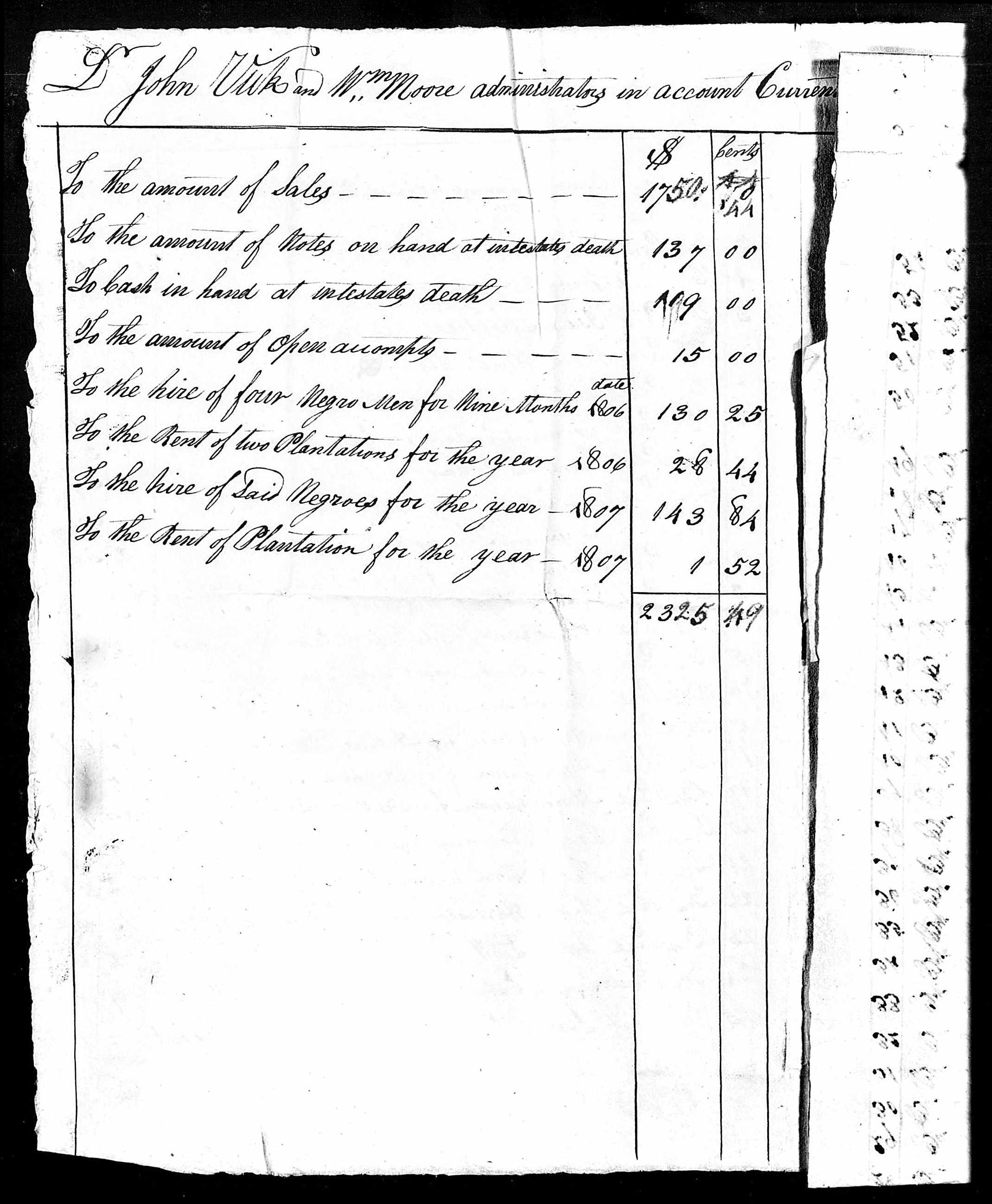 The estate of John Flowers. Black WideAwake